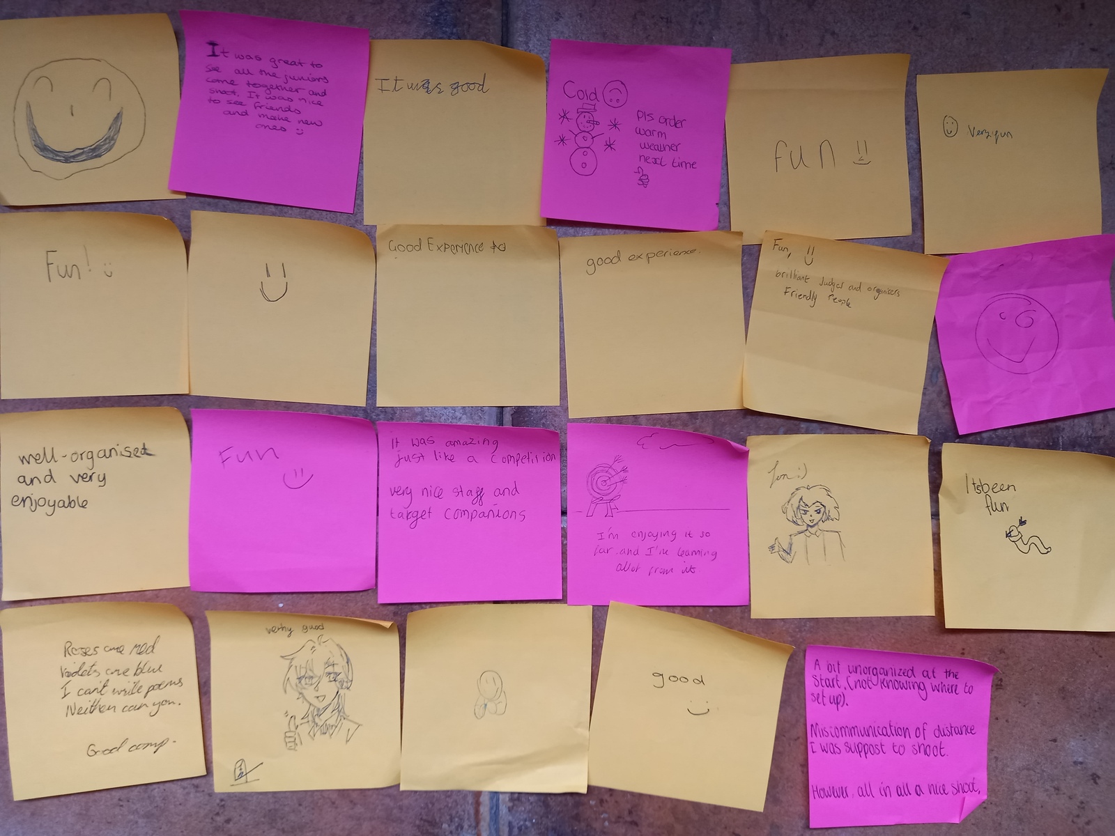 Post-it notes showing feedback