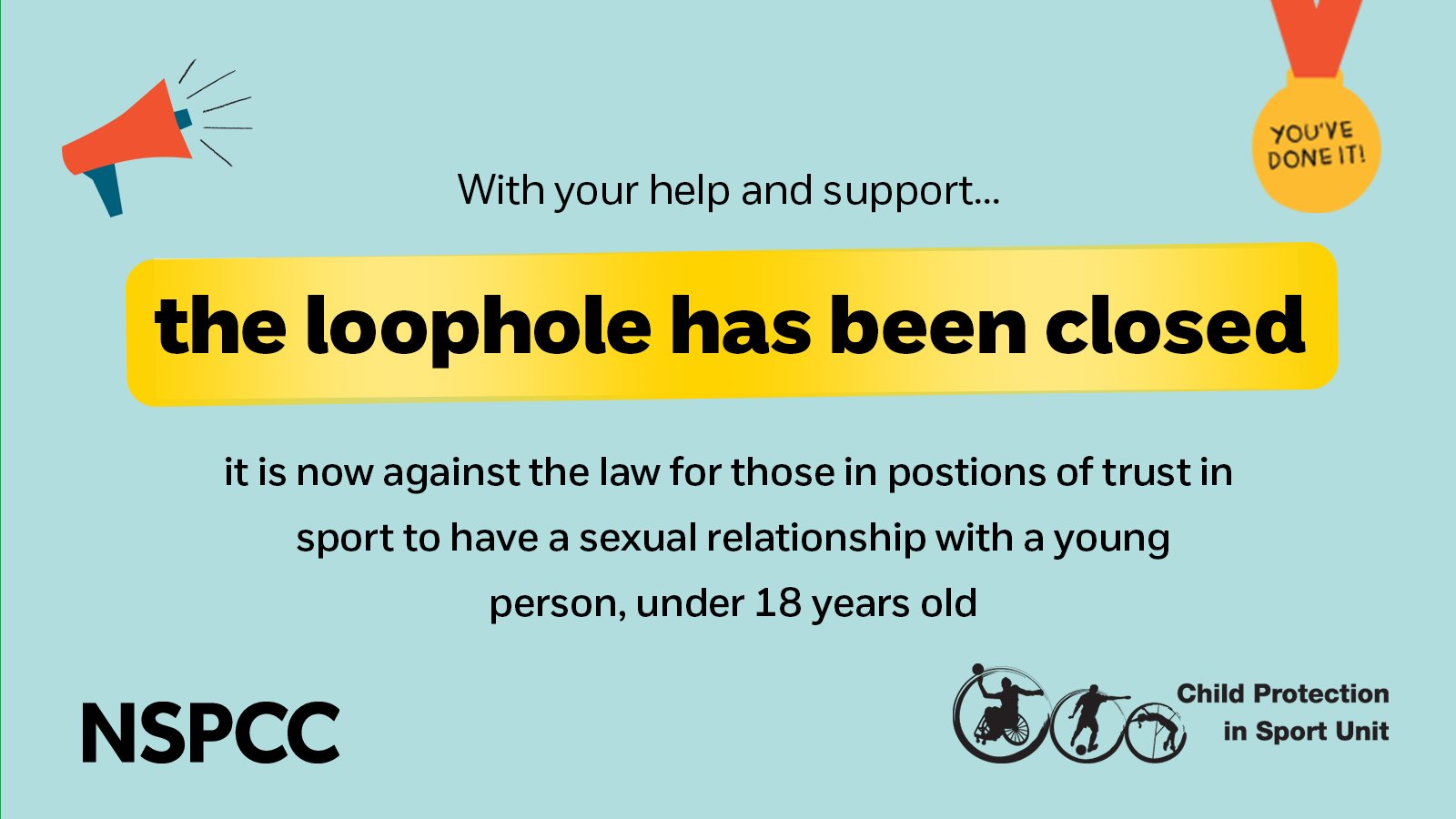 Closing the loophole graphic